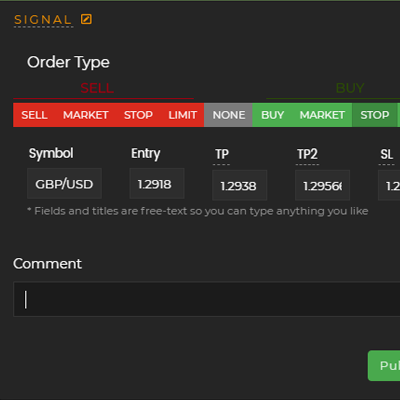 Pre-structured Signals for Forex, Equities, Options, etc